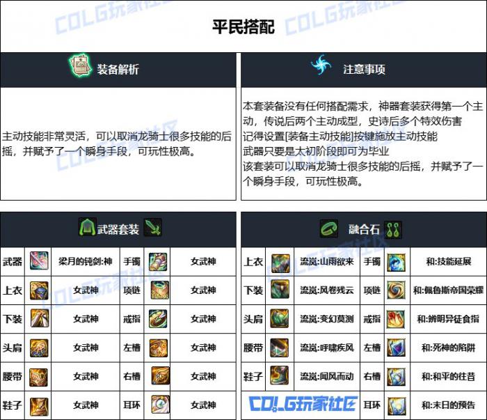 DNF重泉版本龙神装备推荐2