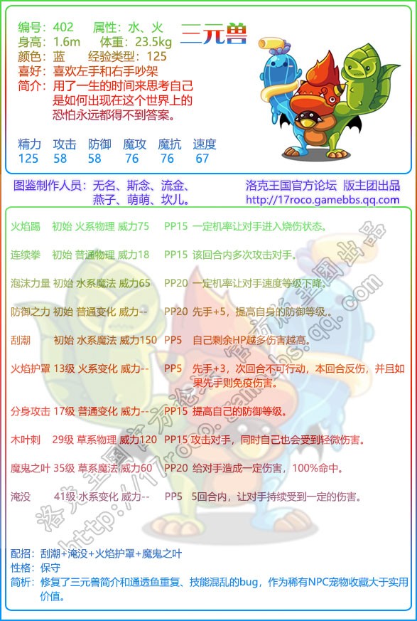 洛克王国三元兽性格推荐1