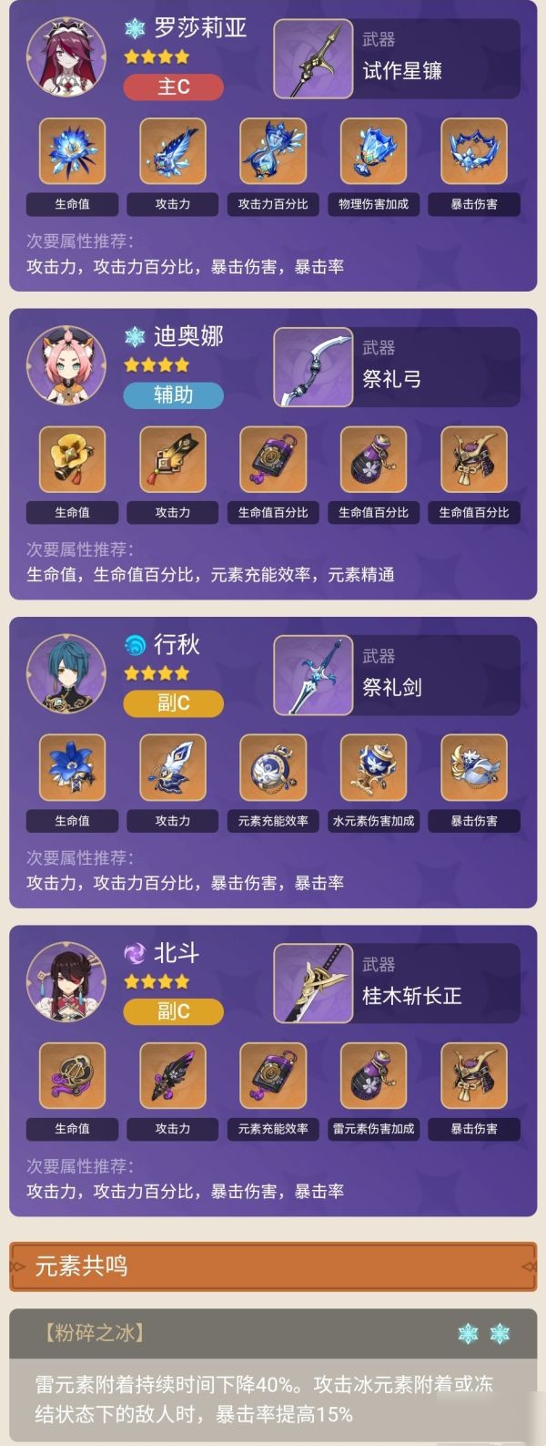 原神物伤流罗莎莉亚_原神罗莎莉亚物理