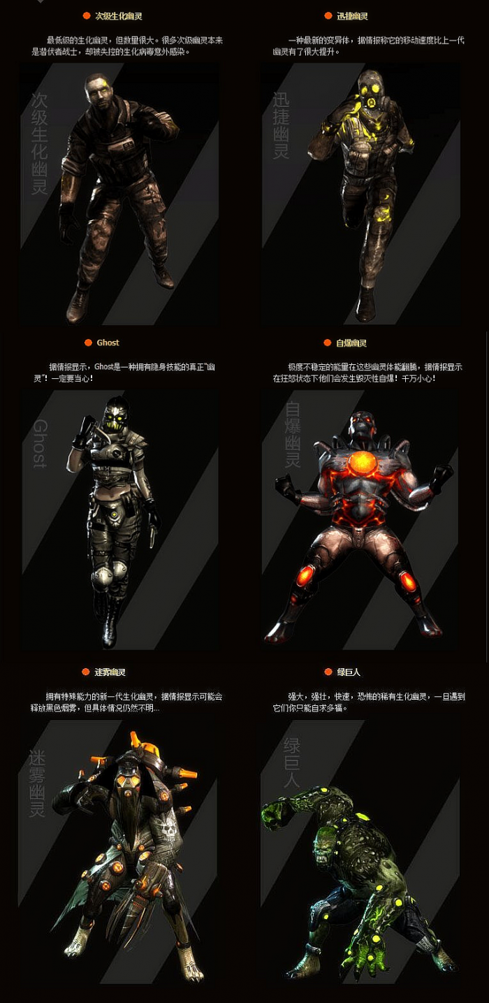 《CF》旧挑战模式盘点9