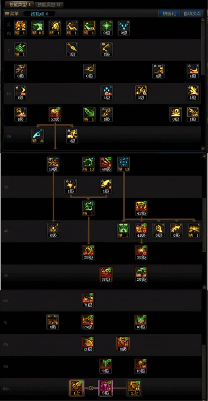 DNF重泉版本死灵加点_dnf95版本死灵加点