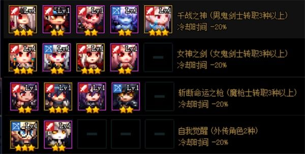 《DNF》绝望之塔极致冒险全奖励获取攻略7