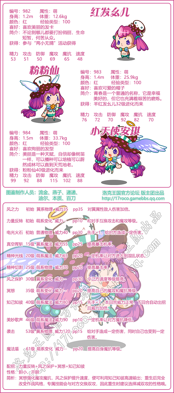 洛克王国小天使安琪性格_洛克王国小天使安琪重生技能表 洛克王国小天使安琪性格_洛克王国小天使安琪重生技能表