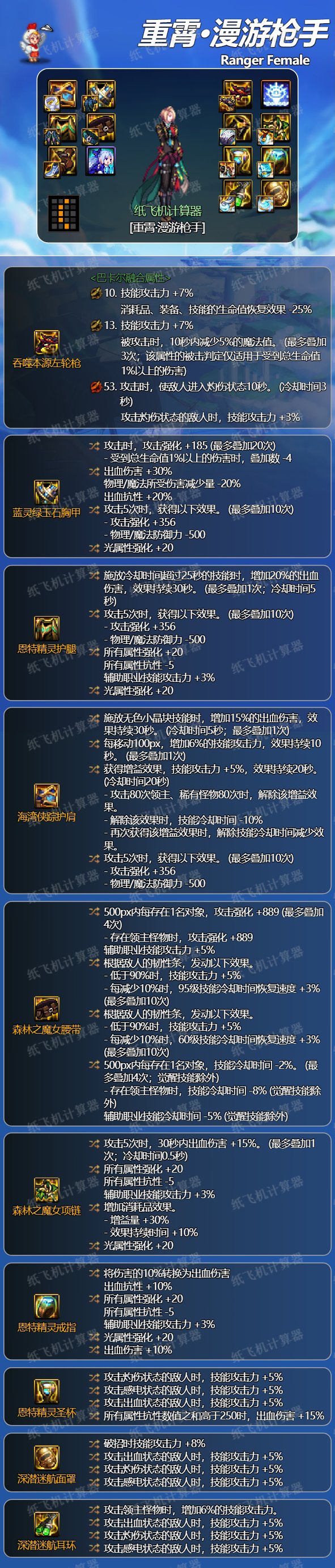 dnf神界女漫游装备搭配_女漫游神器装扮