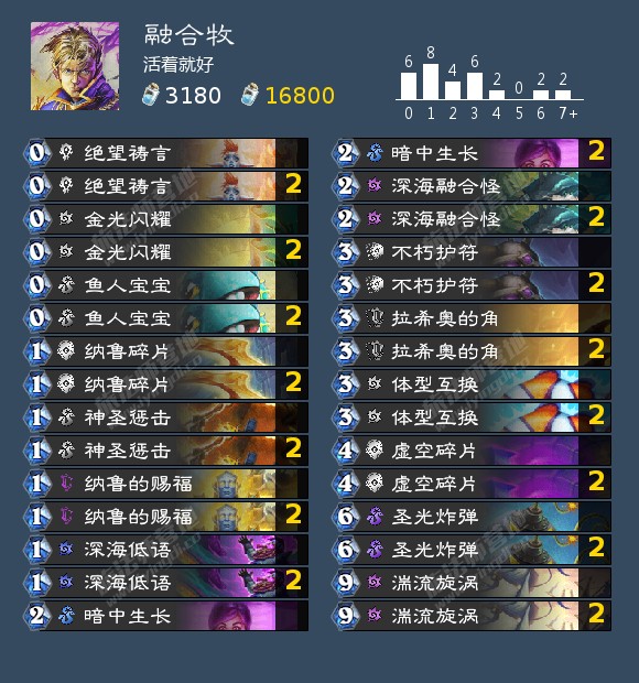 炉石传说怪怪水族馆成就攻略1