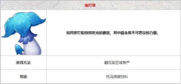 原神幽灯蕈有什么用1