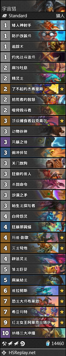 《炉石传说》外域的灰烬猎人宇宙猎卡组推荐1