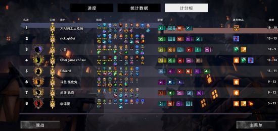 《刀塔霸业》六法师吃鸡阵容心得及搭配推荐2