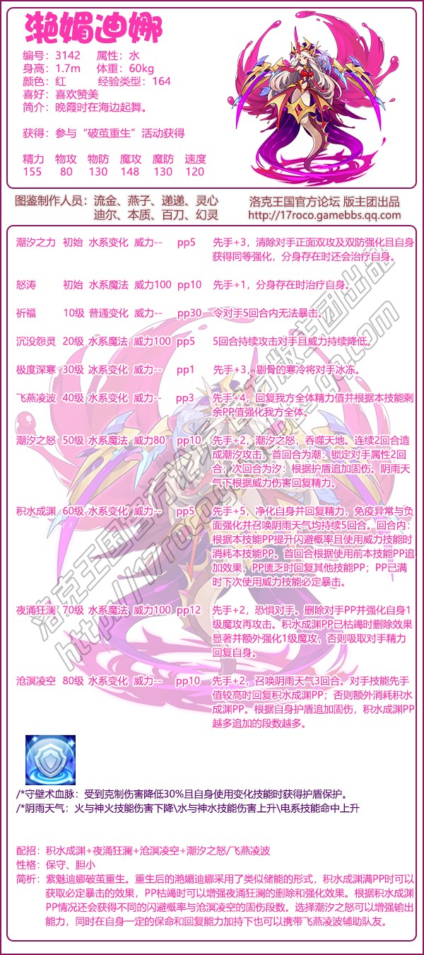 洛克王国滟媚迪娜性格推荐1