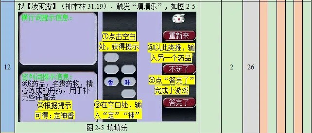 梦幻西游悲瑟独弦琴小游戏怎么过1