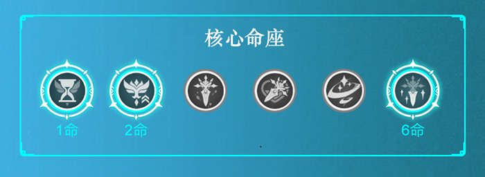 原神优菈几命最有用7