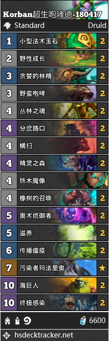 《炉石传说》女巫森林女巫森林Korban超生咆哮德搭配1