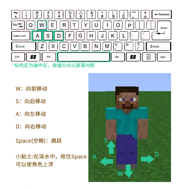 《我的世界》基础操作教学介绍1