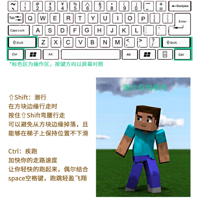 《我的世界》基础操作教学介绍2