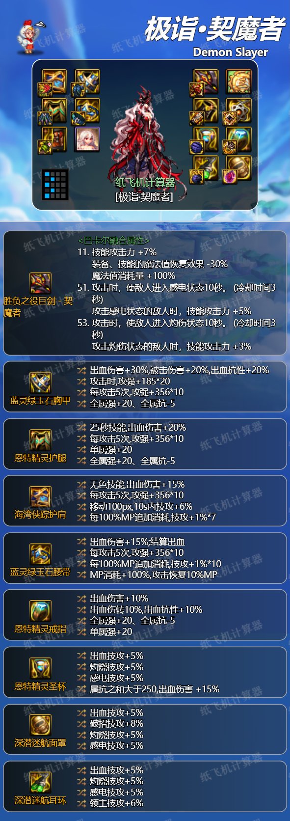 dnf剑魔神界版本毕业装备推荐1