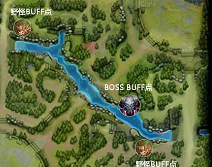 英魂之刃新手教学之buff_英魂之刃怎么出装备