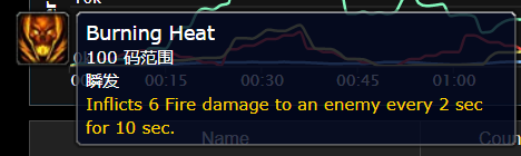 魔兽世界奥达曼老四艾博隆打法攻略6