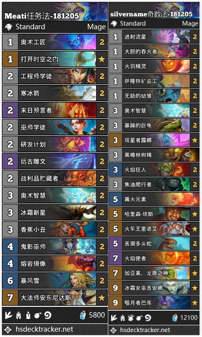 《炉石传说》大乱斗版本法师强力卡组推荐1