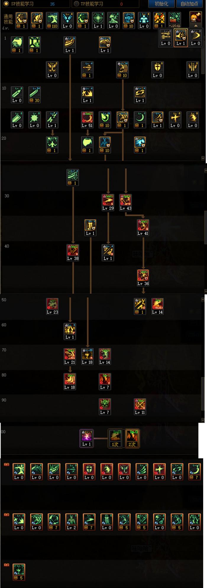 DNF巴卡尔鬼泣刷图加点1