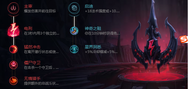 《LOL》派克天赋符文选择2