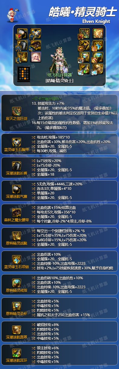 dnf神界精灵骑士装备搭配_dnf精灵骑士毕业装备 dnf神界精灵骑士装备搭配_dnf精灵骑士毕业装备