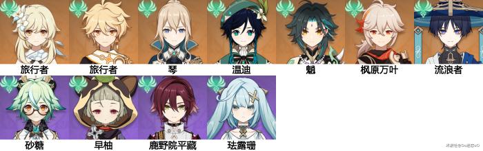 原神冬国仕女位置一览2