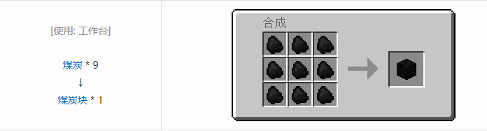 我的世界原版人工合成建筑方块合成表大全图片20262