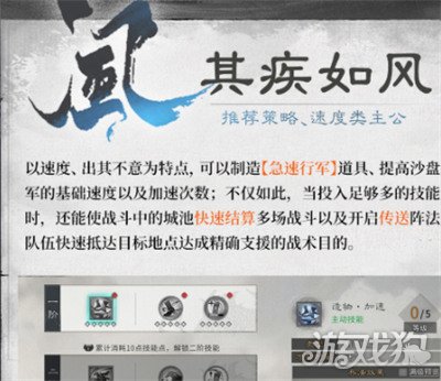 三国天下归心沙场点兵_天下归心ol最新动态