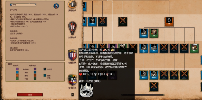 帝国时代2单挑最强民族兵种是什么3