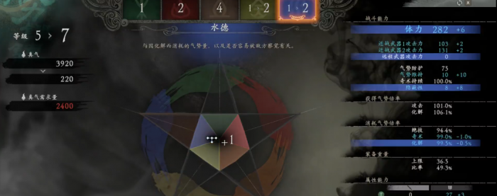 卧龙苍天陨落五行怎么加点3