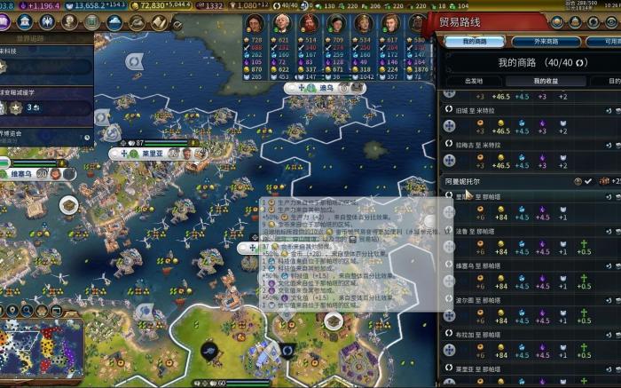 文明6商路有什么用1