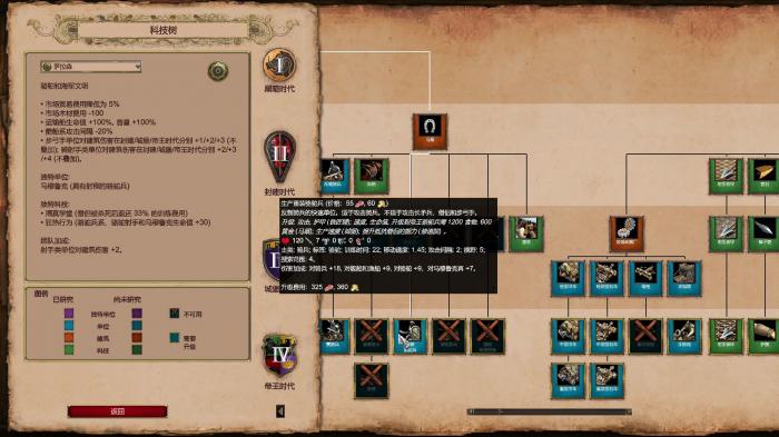 帝国时代2怎么强制攻击盟友3