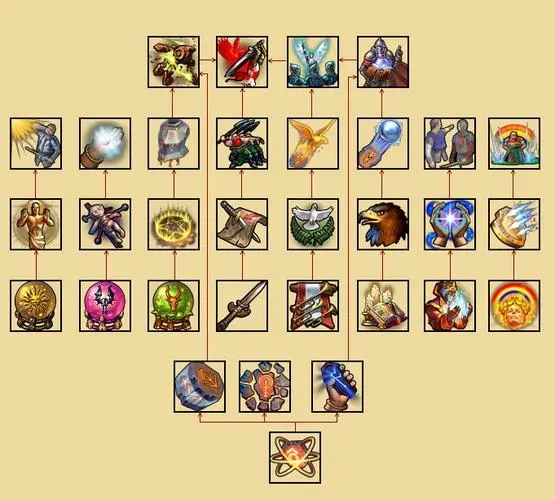 英雄无敌5法师用什么技能3