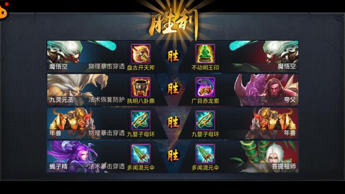 乱斗西游怎么过明王2