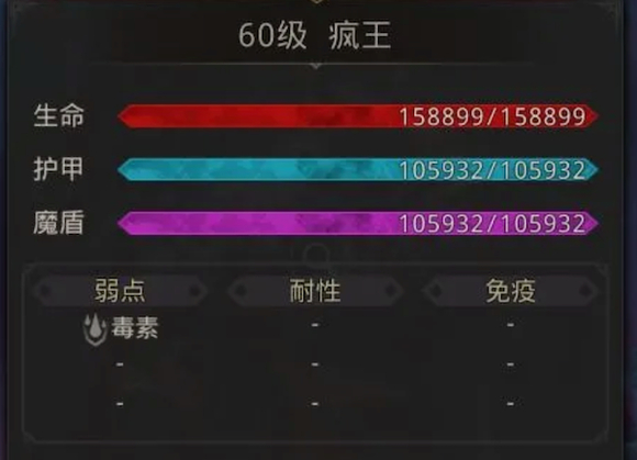 地下城堡3秘境疯王怎么打3