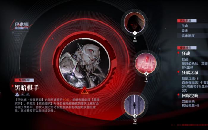 无期迷途伊琳娜好用吗1