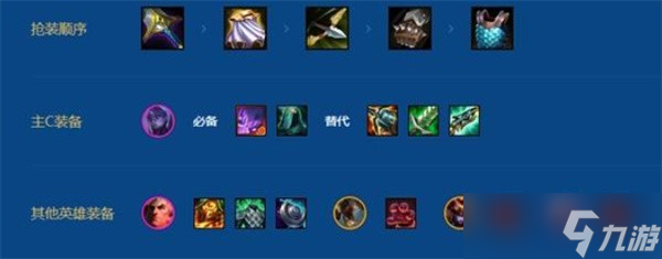 金铲铲之战s16主宰大卑安蓓萨阵容怎么搭配4