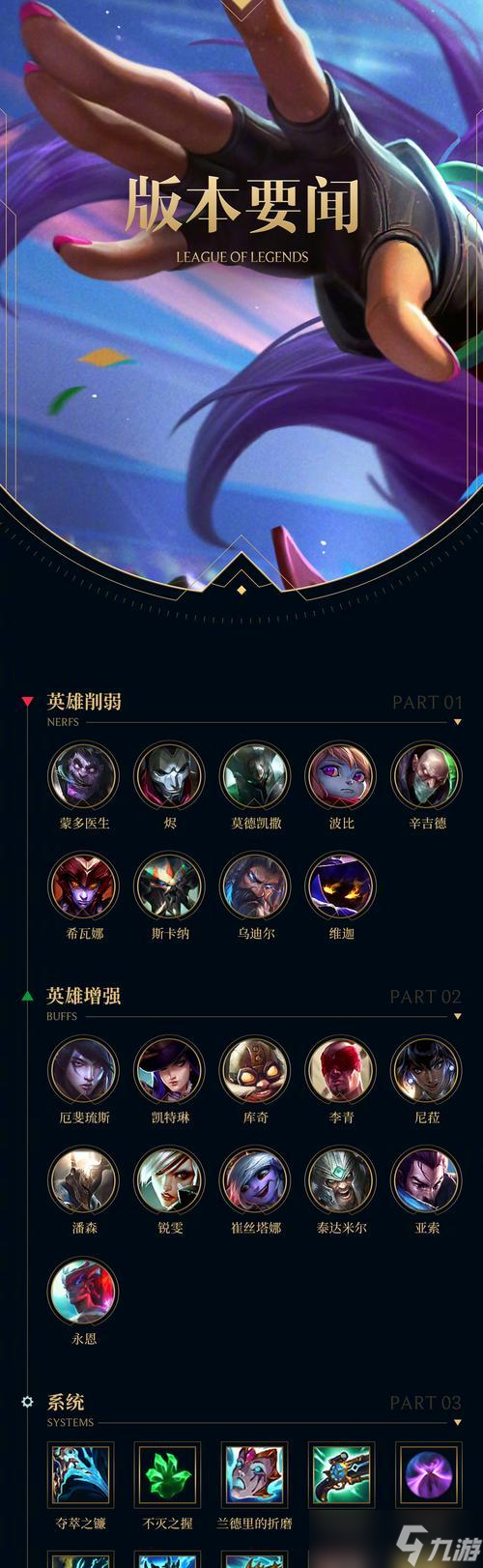 英雄联盟手游为何被预测将衰落_英雄联盟手游客服电话