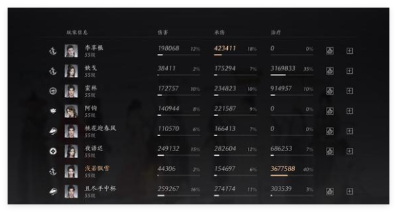 燕云十六声睡道人二阶段黄光躲不掉怎么办2