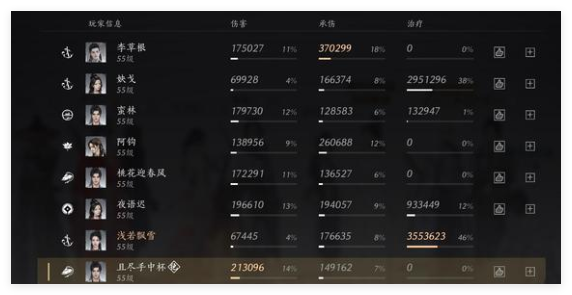 燕云十六声八音窍换什么好_燕云十八ji还是qi