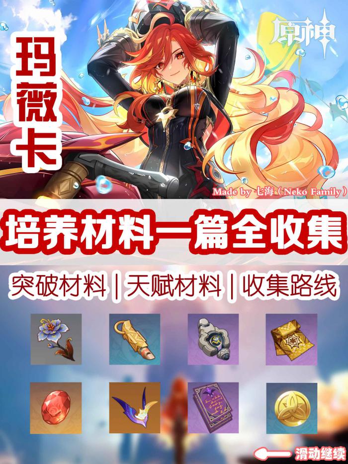 原神玛薇卡突破材料_原神玛薇卡突破加什么