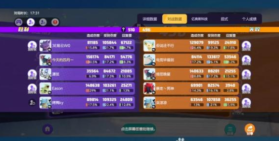 宝可梦大集结射手哪个厉害2