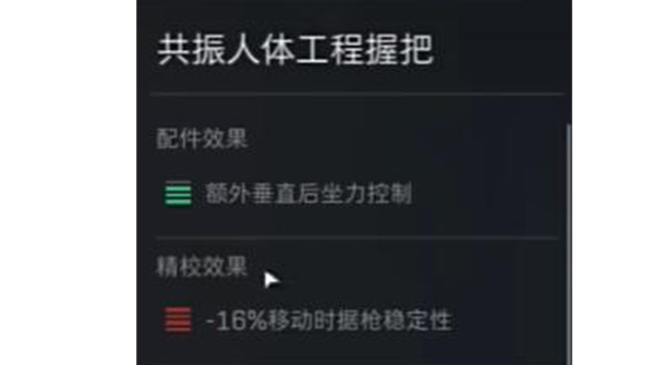 三角洲行动sg552突击步枪配件怎么选1