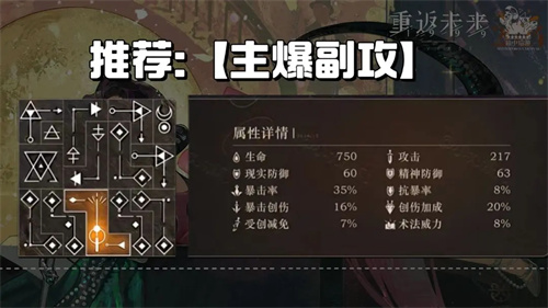 重返未来1999天使娜娜心相共鸣_重返未来1999百科