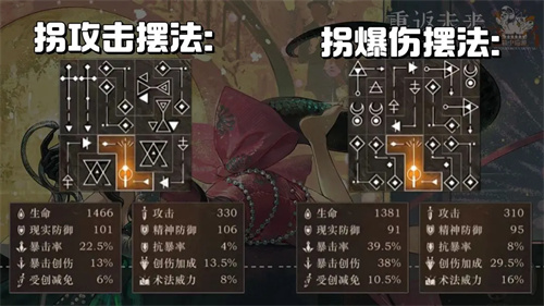 重返未来1999天使娜娜心相共鸣怎么选2