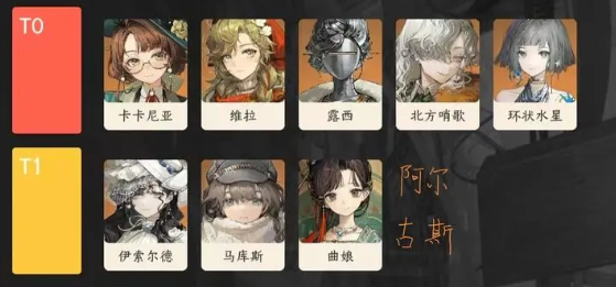 黑神话悟空steam销量2000万份2