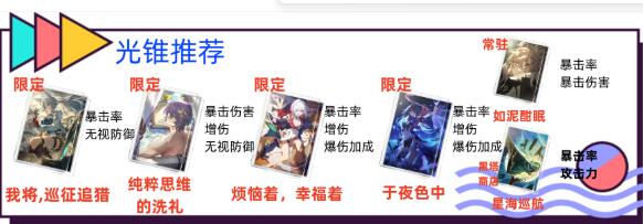 崩坏星穹铁道飞霄光锥搭配思路_崩坏星穹铁道实机演示