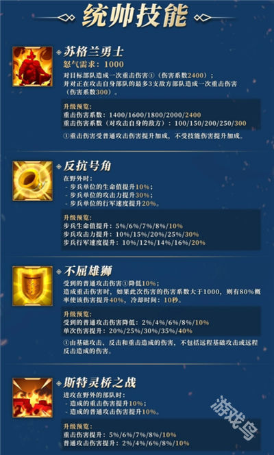 万国觉醒九代步兵威廉&middot;华莱士即将登场3