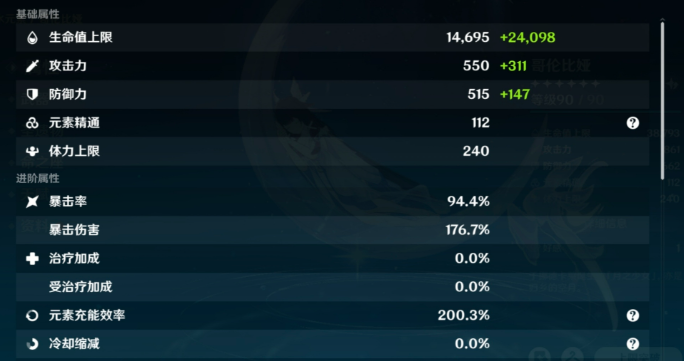 原神月之少女毕业面板怎么样2