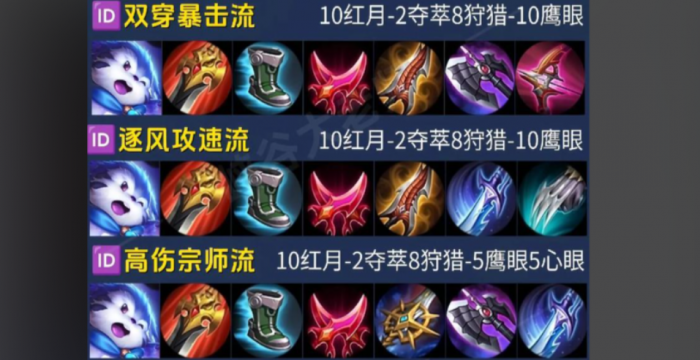 王者荣耀梦奇减速出装铭文怎么搭配2